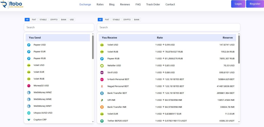 RoboExchanger automated money exchanger software dashboard screenshot