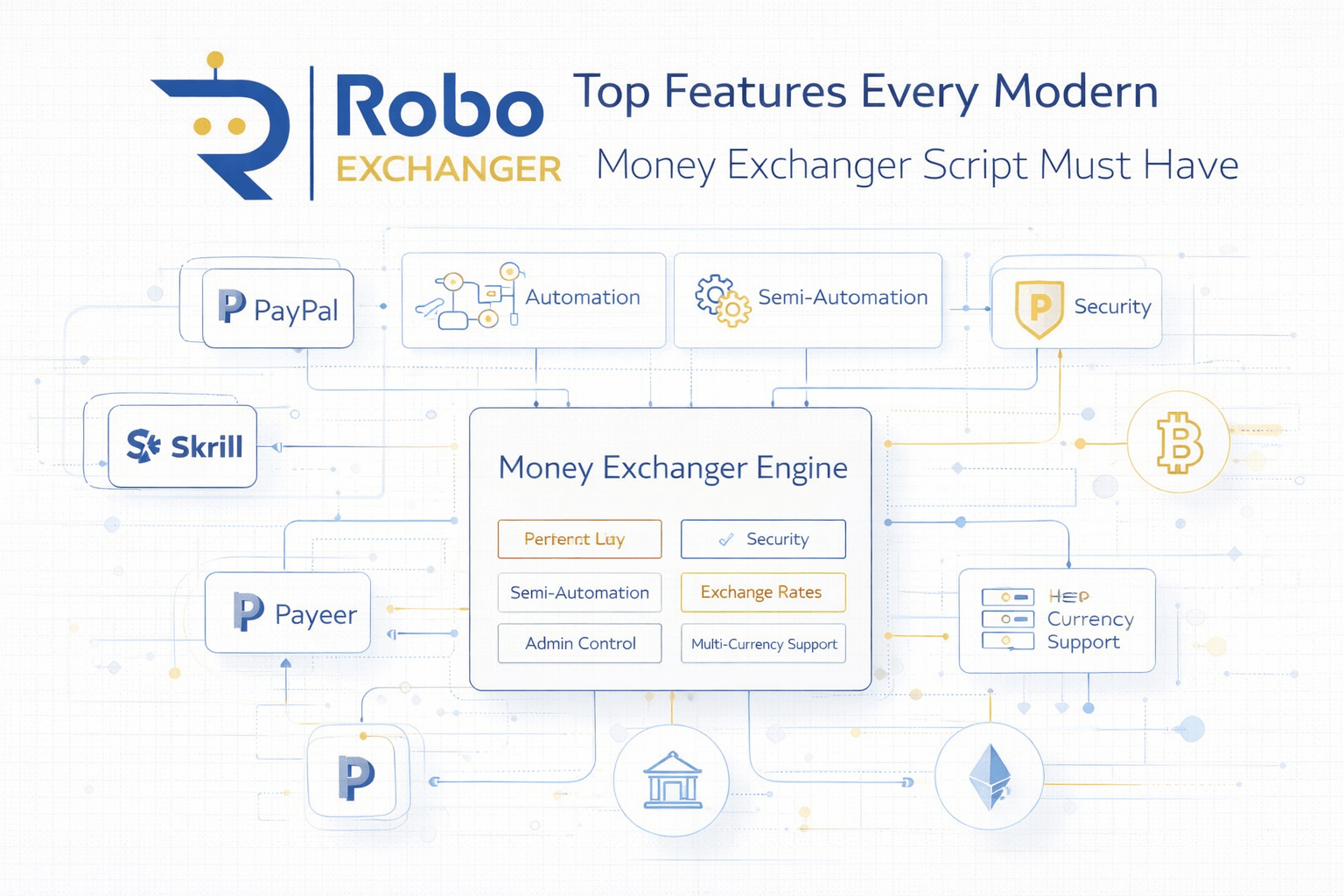Modern Money Exchanger Script