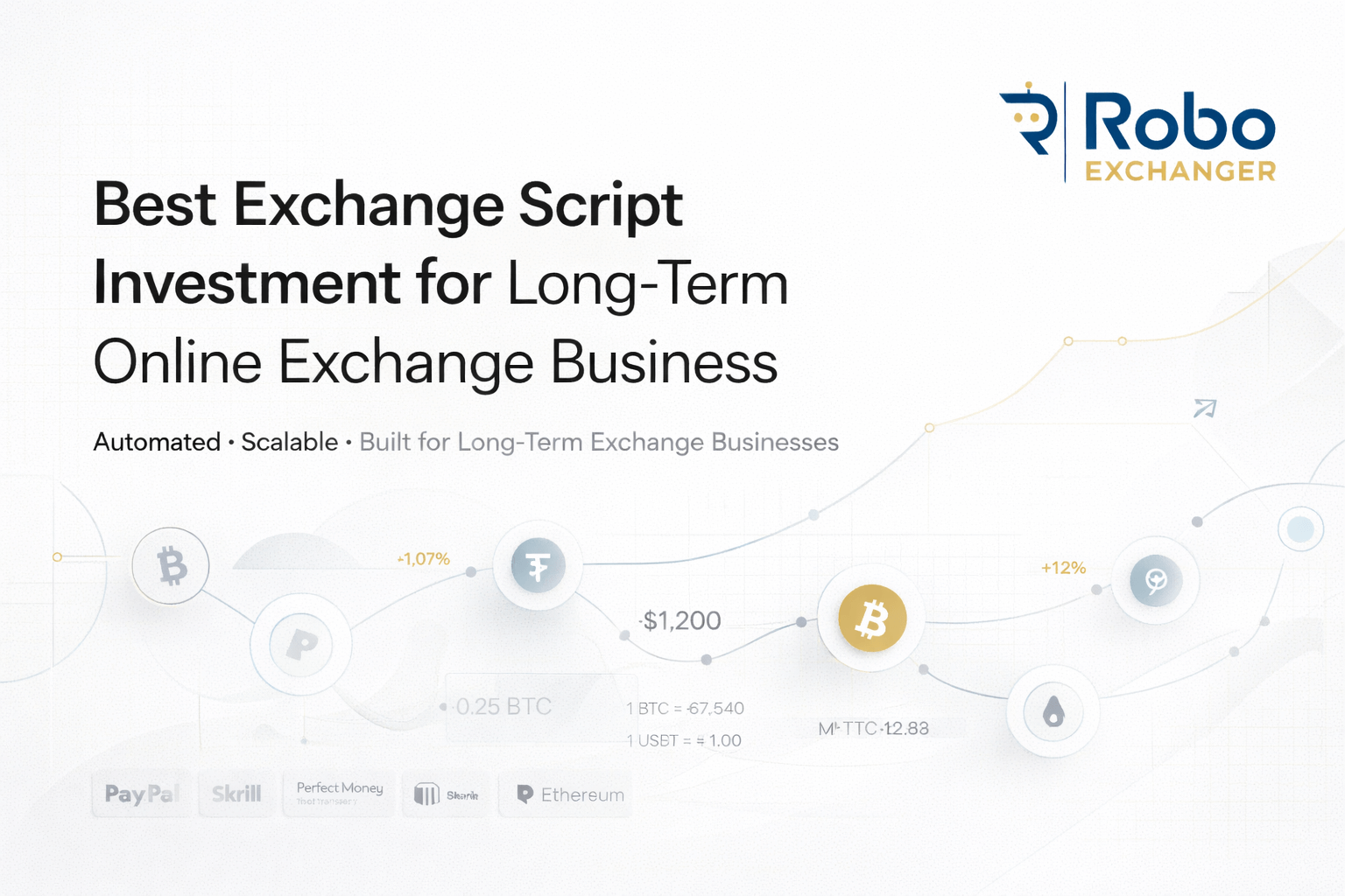 Best Exchange Script