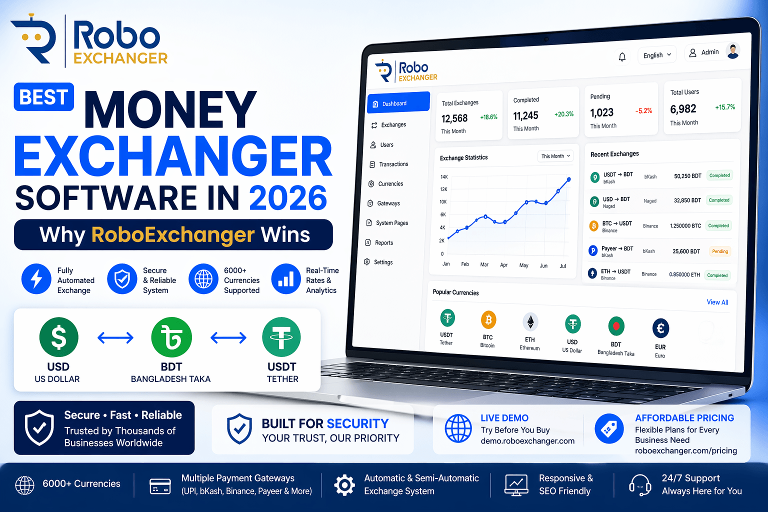 RoboExchanger vs competitors automated money exchange dashboard USD BDT USDT