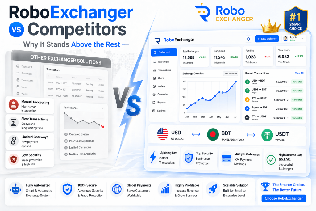 RoboExchanger vs competitors automated money exchange dashboard USD BDT USDT