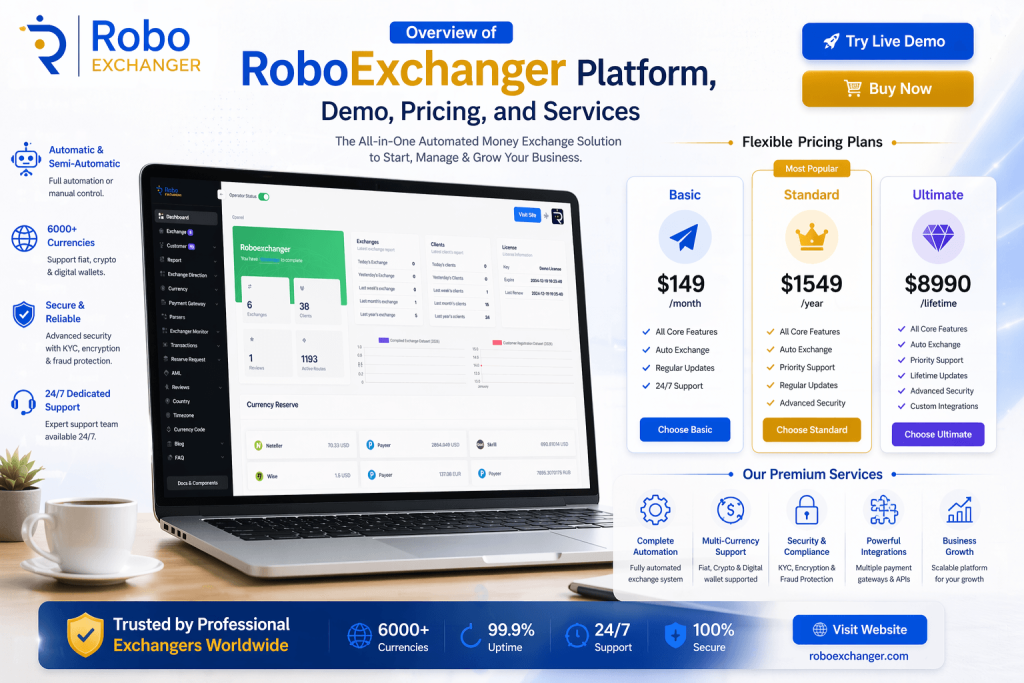 RoboExchanger dashboard demo with pricing plans and automated money exchange system