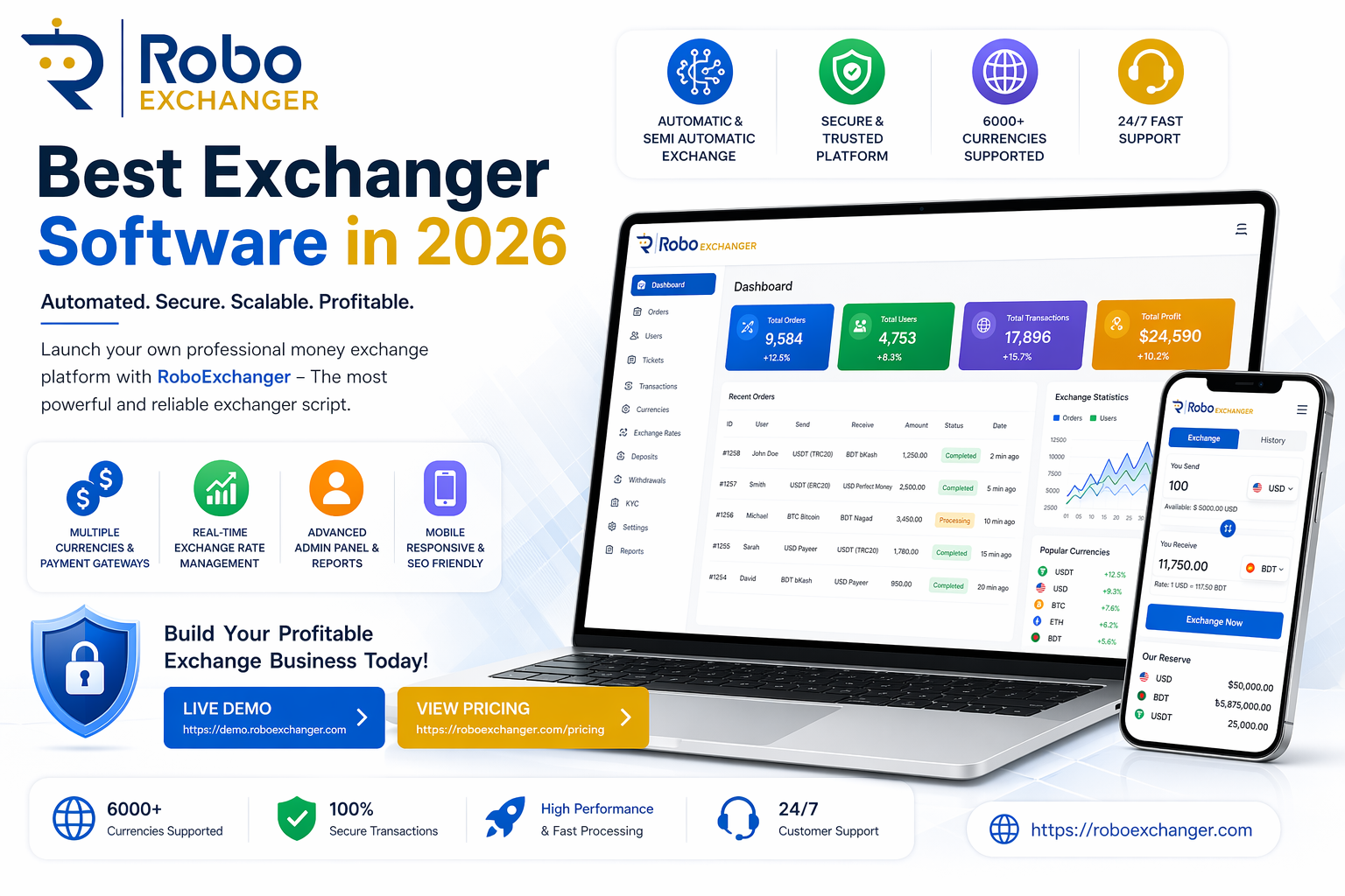 RoboExchanger dashboard demo with pricing plans, features, and services overview fintech banner
