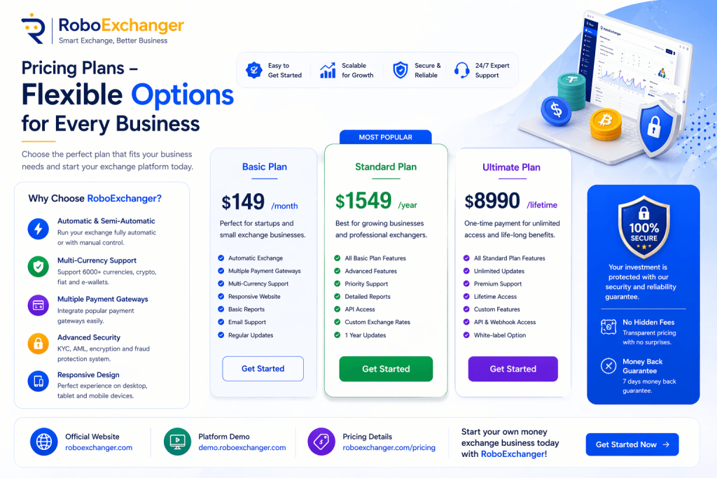 RoboExchanger for Your Money Exchange Website