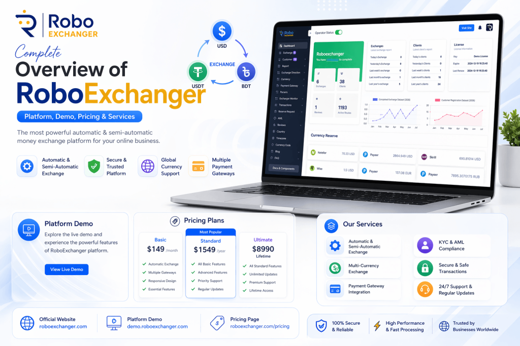 RoboExchanger for Your Money Exchange Website