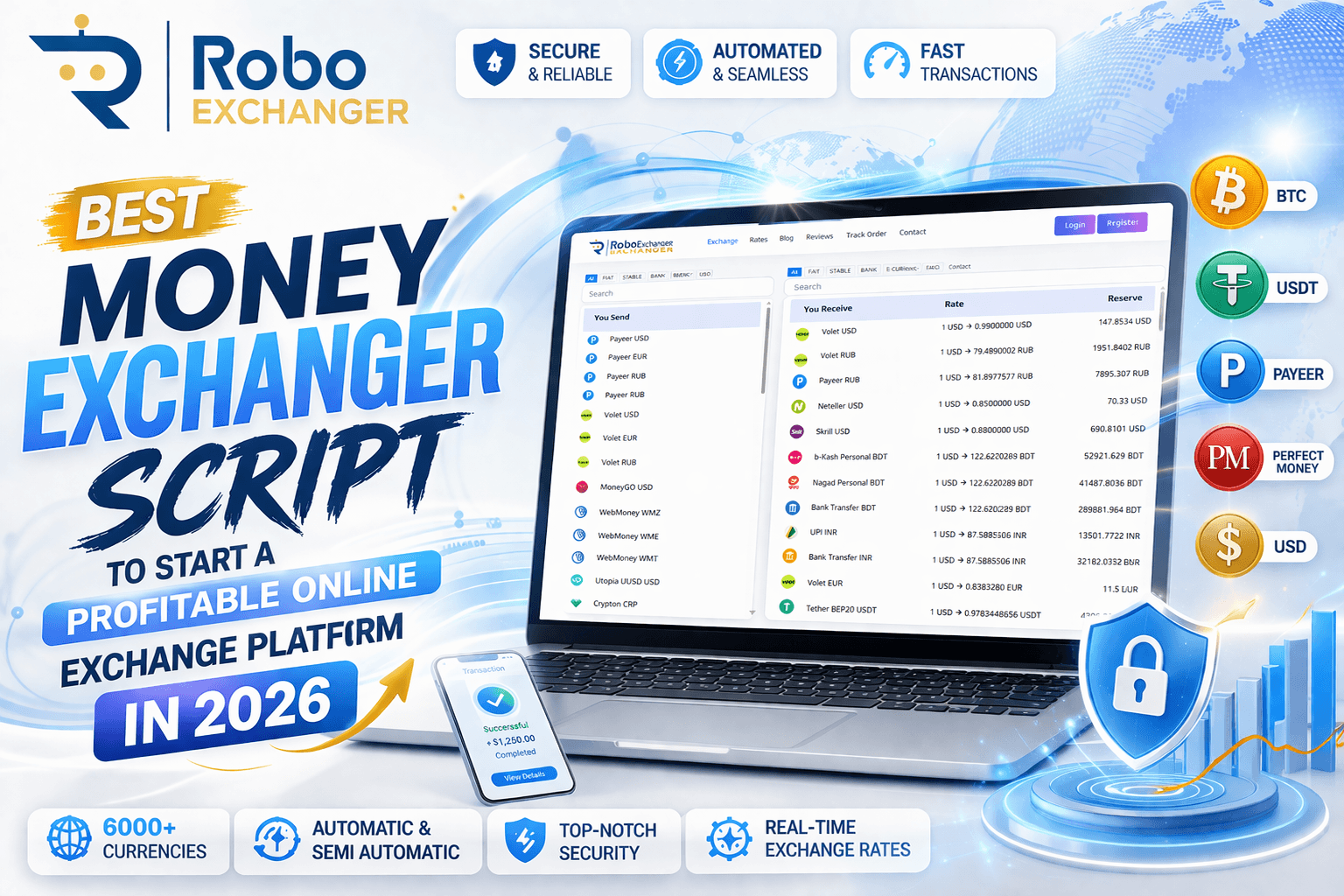 Start exchange business with RoboExchanger platform