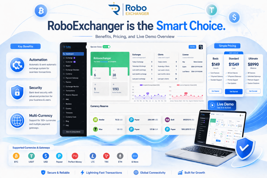 RoboExchanger dashboard with pricing plans and multi-currency exchange features