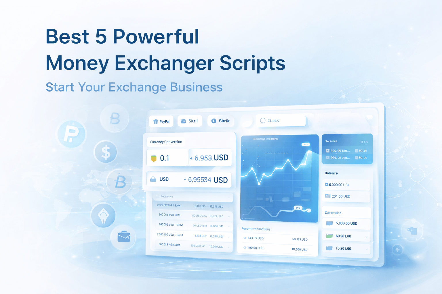 Money Exchanger Scripts